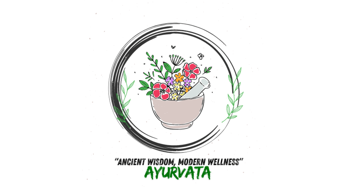 Virtual Herbal Garden